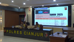 Kaleidoskop 2025: Kriminalitas di Cianjur Turun 17,22 Persen